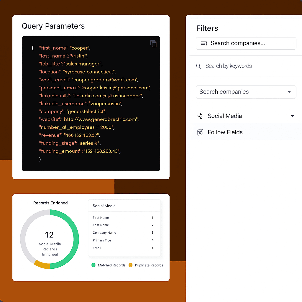Social Media Management